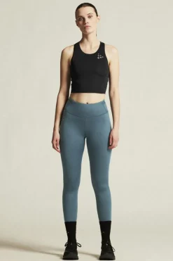 Sport Bh Pro Hypervent Cropped Top 2 W-Craft Clearance