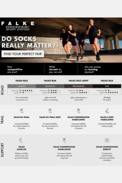 Hot FALKE Compressiekousen Ru Compression Stabilizing W White