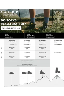 Best FALKE Tk2 Explore Cool W Mint