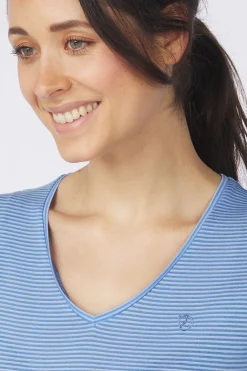 Best Fjällräven T-Shirt Abisko Cool Tee light blue