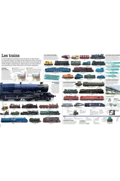 Boek La Grande Ecyclopédie Visuelle-GALLIMARD Discount