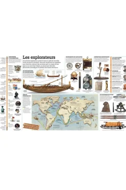 Boek La Grande Ecyclopédie Visuelle-GALLIMARD Discount