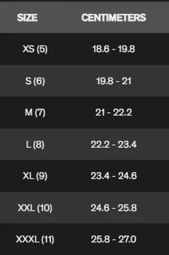 Handschoen C3 Short-GOREWEAR Sale