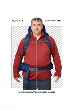 Dagrugzak Nano 20 Plus-Gregory Clearance