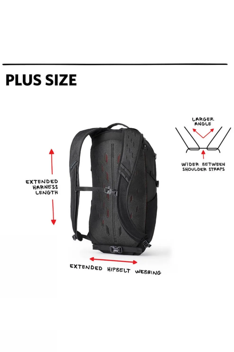 Dagrugzak Nano 20 Plus-Gregory Clearance