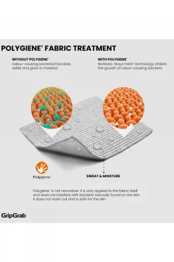 Ondergoed Ride Thermal Long Sleeve Base Layer-GripGrab Sale