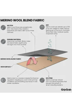 Discount GripGrab Sok Winter Sock black