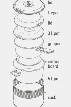 Online GSI Outdoors Kookgerei Basecamper L Black/Blue