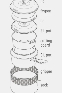 Kookgerei Basecamper M-GSI Outdoors Outlet