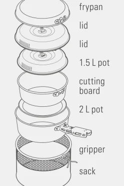 Kookgerei Bugaboo Ceramic Base Camper Small-GSI Outdoors Hot