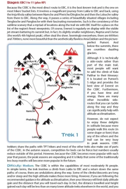 Boek Everest Base Camp Trekking Guide Knife-Knife Edge Outdoor Sale