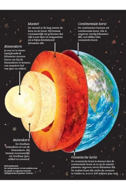 Sale Lannoo Het dikke boek van onze bijzondere aarde 2024