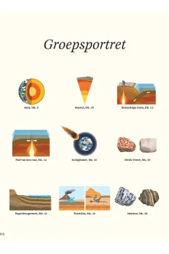 Sale Lannoo Het dikke boek van onze bijzondere aarde 2024