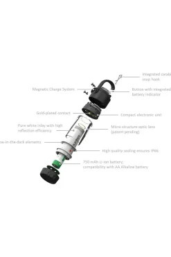 Discount Ledlenser Lantaarn ML4 Warm Light black/white