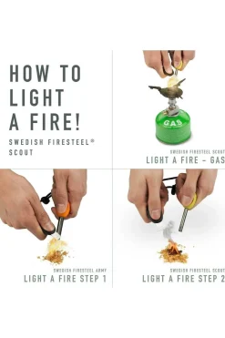 Best Light My Fire Vuur Firelighting Kit mid green/mid brown