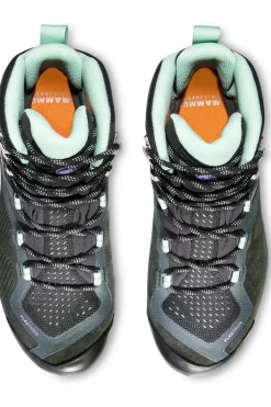 Fashion Mammut Schoen Sapuen High Gore-Tex Women Dark Steel-Neo Mint