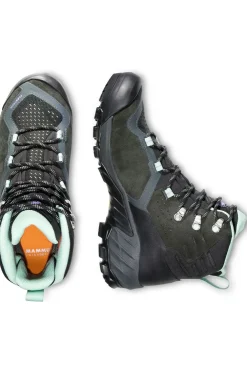 Fashion Mammut Schoen Sapuen High Gore-Tex Women Dark Steel-Neo Mint