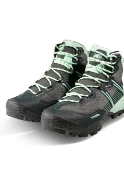 Online Mammut Wandelschoenen Ducan Ii High Gtx Women Black/Jade