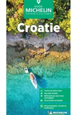 Croatie GVF mich-Michelin Clearance