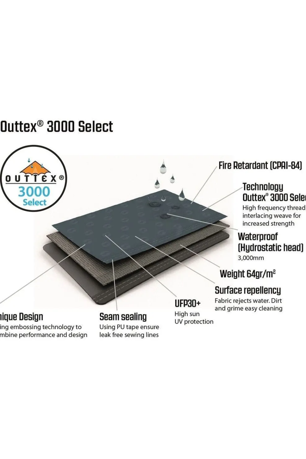 Online Outwell Tent Cloud 2 Tent Dark Blue/White