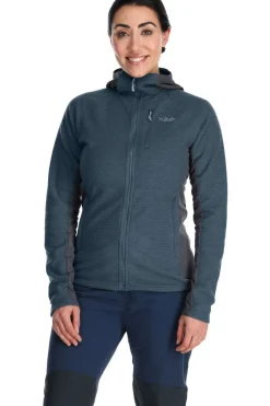 Fleece Capacitor-Rab Outlet