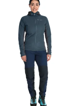 Fleece Capacitor-Rab Outlet