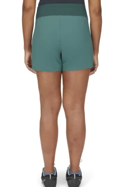 Short Momentum Wmns-Rab Sale