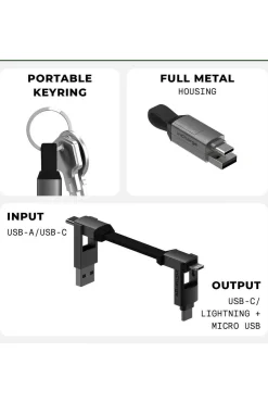Online Rolling Square InCharge 6 Keyring Cable Moon White