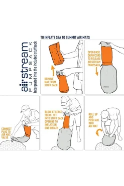 Luchtbed Ultralight Insulated Large-Sea To Summit Clearance