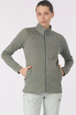 Fleece Linhay Jacket-Sprayway New