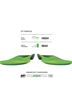 Clearance Superfeet Inlegzool Active Support High Citron