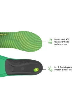 Clearance Superfeet Inlegzool Active Support High Citron