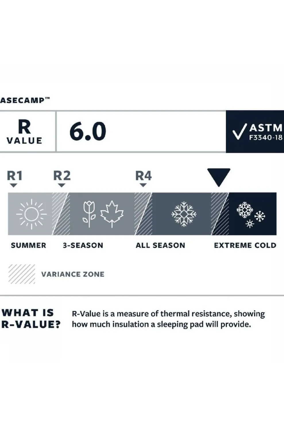 Hot Therm-a-Rest Luchtbed Basecamp Xl dark blue