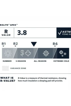 Slaapmat  Prolite Apex L-Therm-a-Rest Online