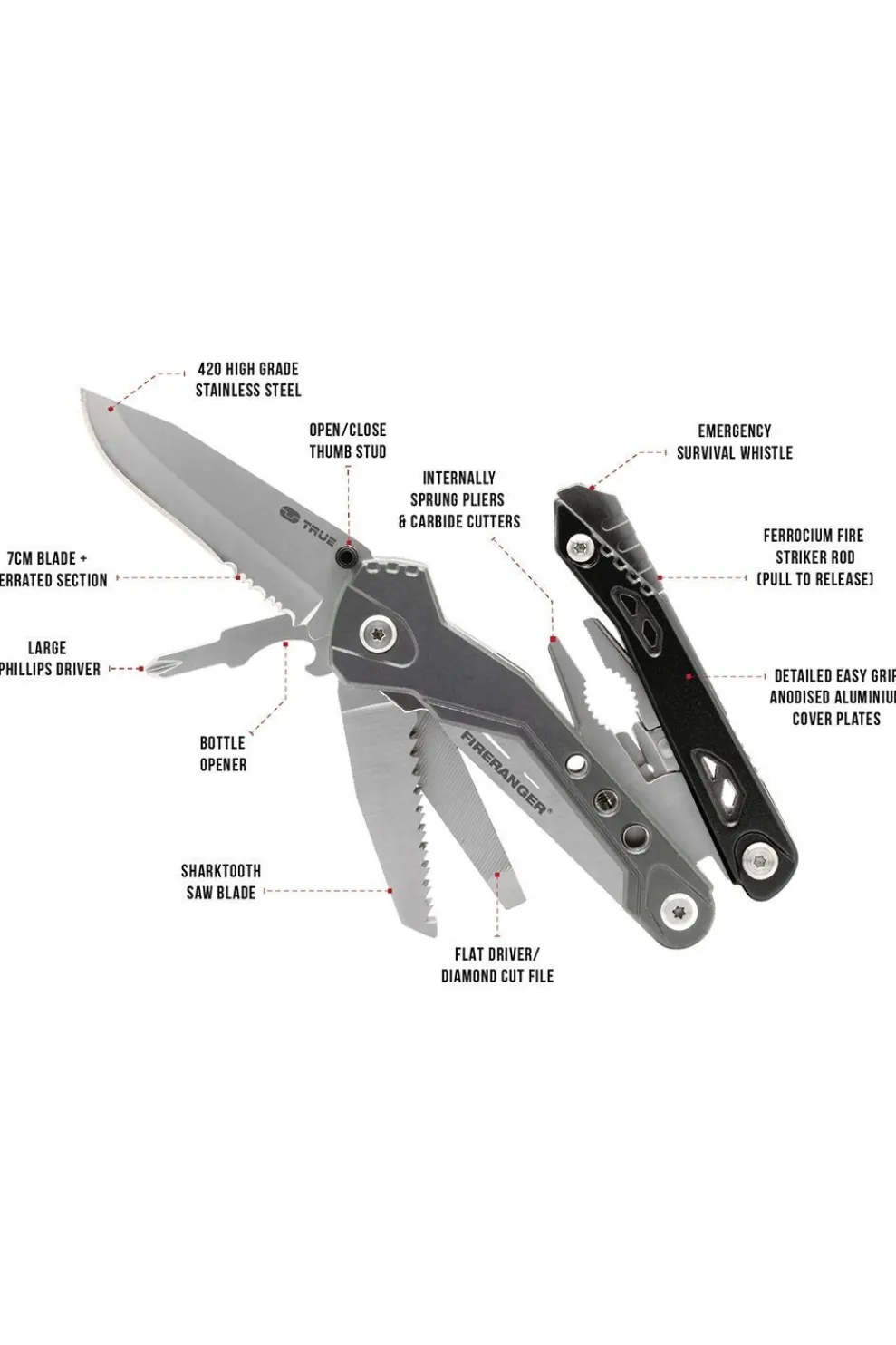 Outlet True Utility Multitool Fireranger black/dark grey