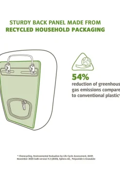 New Vaude Fietstas Achter Recycle Pro Single Linen