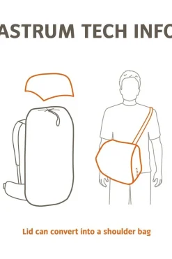 Rugzak Astrum Evo 60+10-Vaude Discount