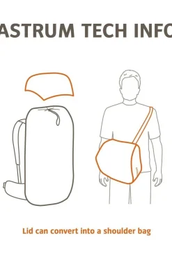 Rugzak Astrum Evo 60+10-Vaude Clearance